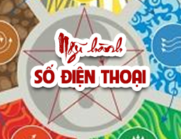 Cách tính ngũ hành số điện thoại theo phong thủy số học