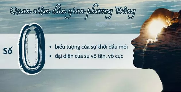 ý nghĩa số 0